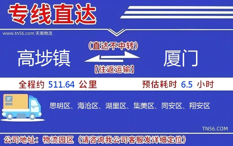 高埗镇到厦门物流公司