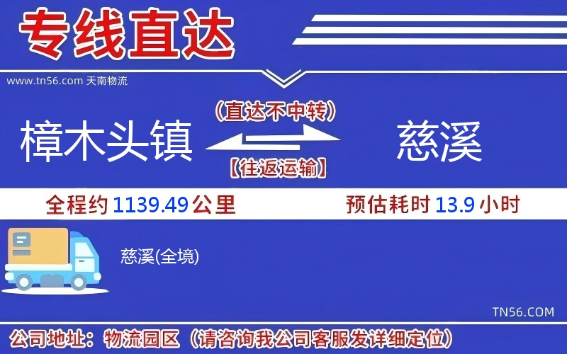 樟木头镇到慈溪物流公司 樟木头镇到慈溪物流公司