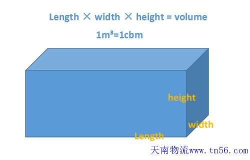 海运cbm怎样计较